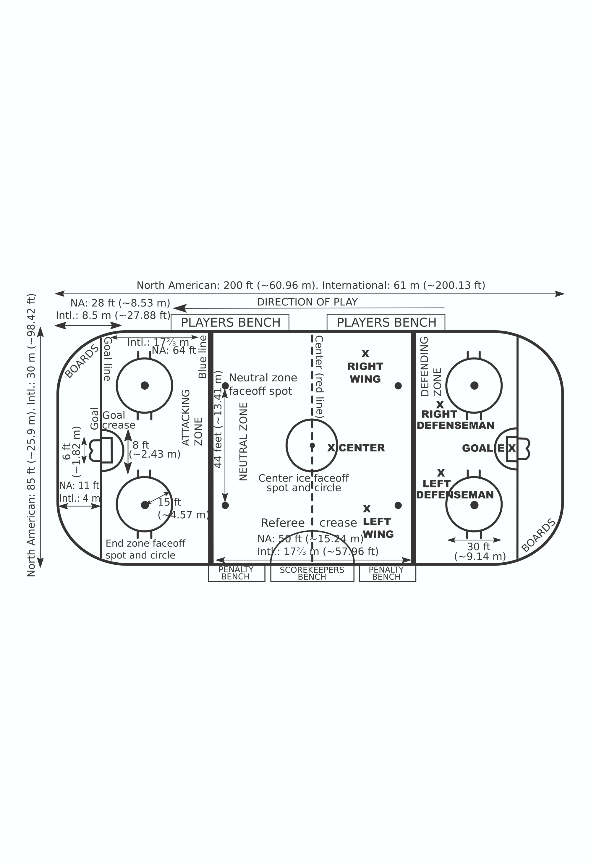 Hockey Rink SVG File Creative Genius Designs