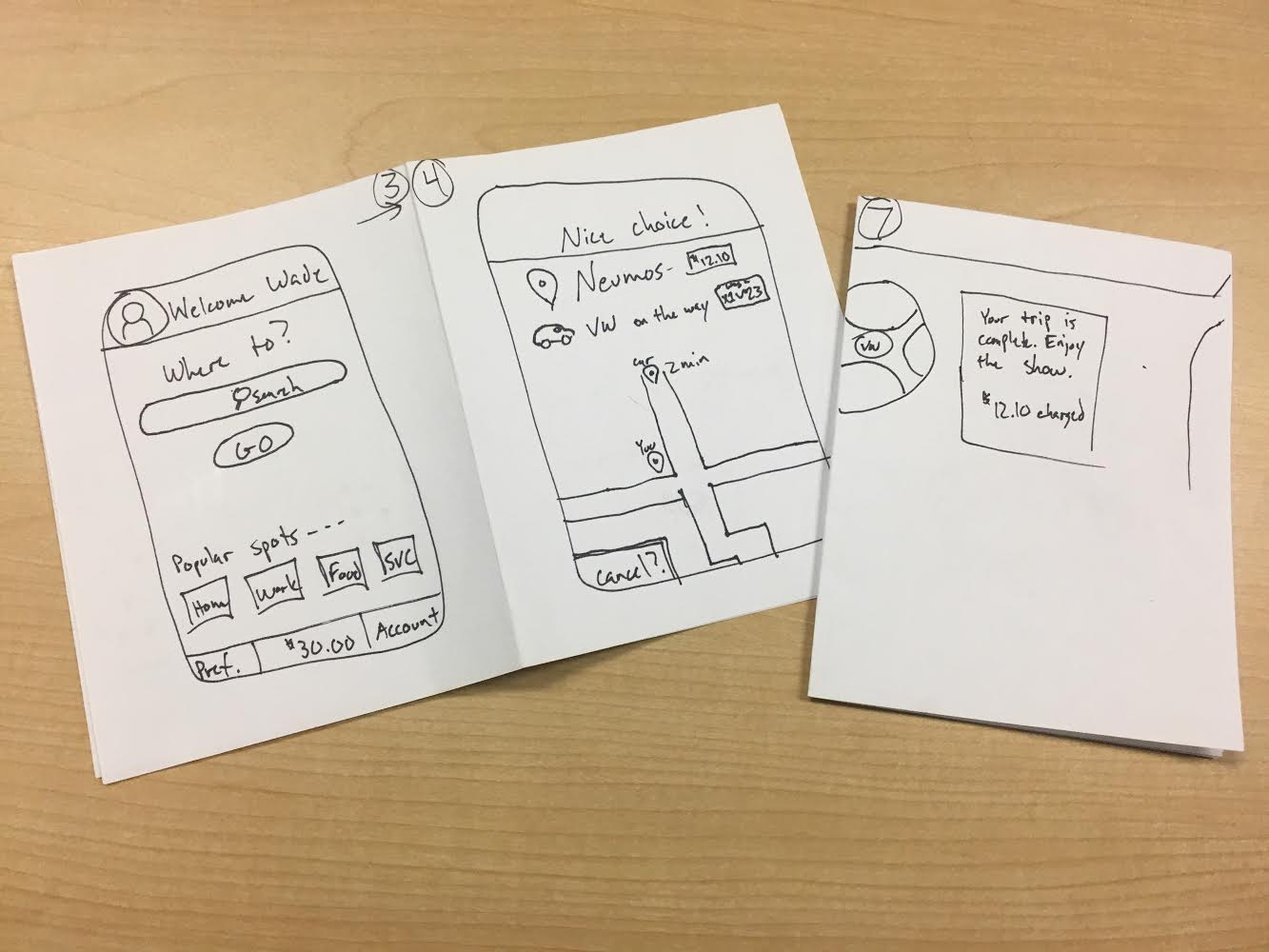 wifreframe sketches and userflow