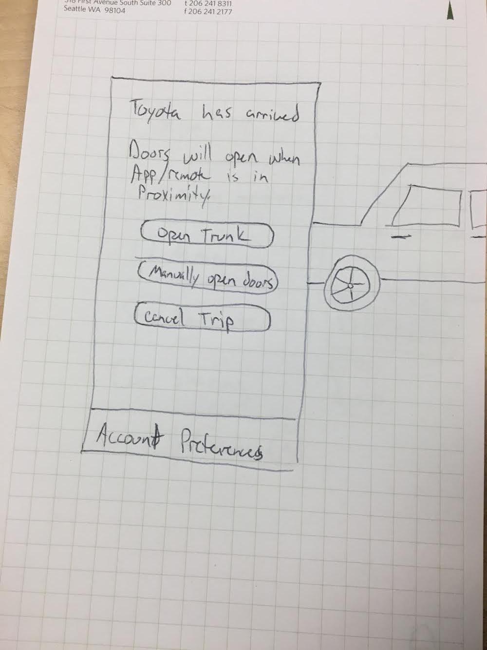 2nd iteration prototype autonomous car app
