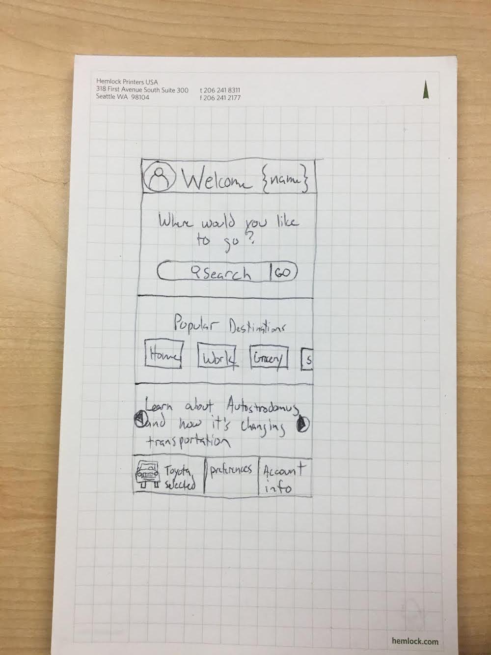 2nd iteration prototype autonomous car app