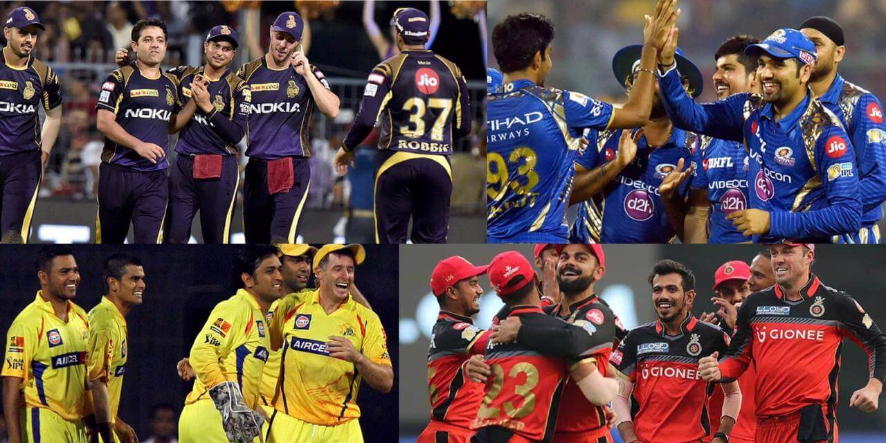 IPL Stats Most popular IPL teams on social media Cricadium