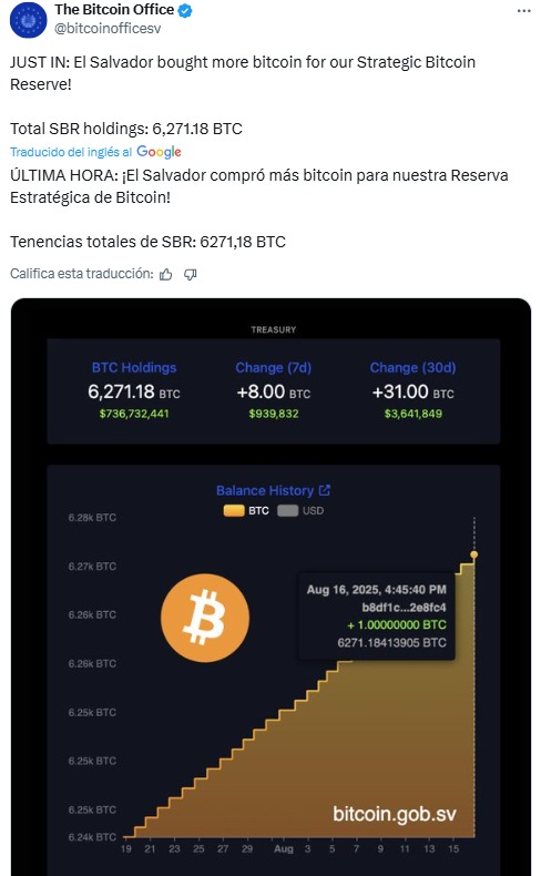 Max Keizer révèle ce qu'un pays a besoin pour suivre le modèle Bitcoiner d'El Salvador Max Keizer révèle ce qu'un pays a besoin pour suivre le modèle Bitcoiner d'El Salvador