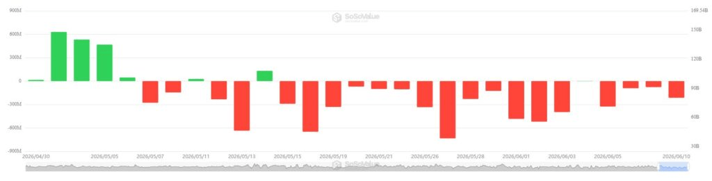 L’hiver des cryptos est-il terminé ? Standard Chartered le pense L’hiver des cryptos est-il terminé ? Standard Chartered le pense