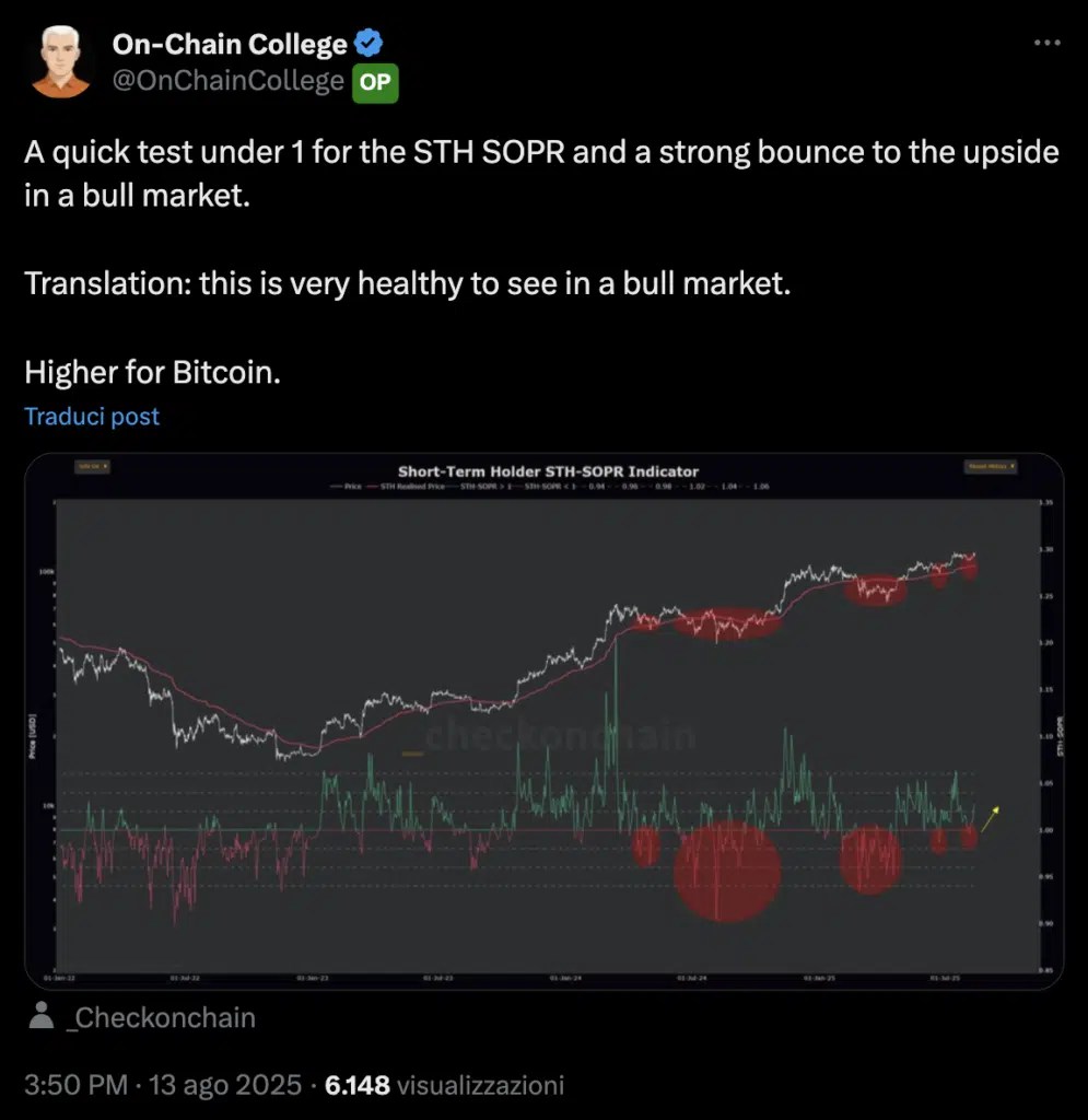 Bitcoin de rebond possible