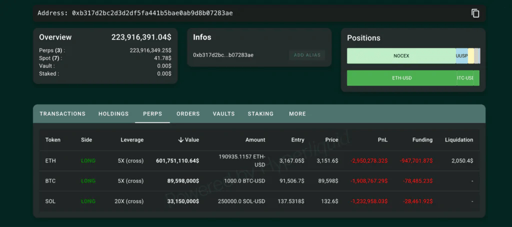 Célèbre baleine Ethereum