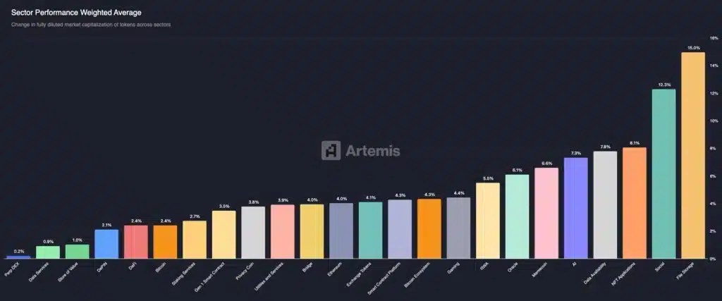 voici les NOMS LES PLUS CHAUDS voici les NOMS LES PLUS CHAUDS