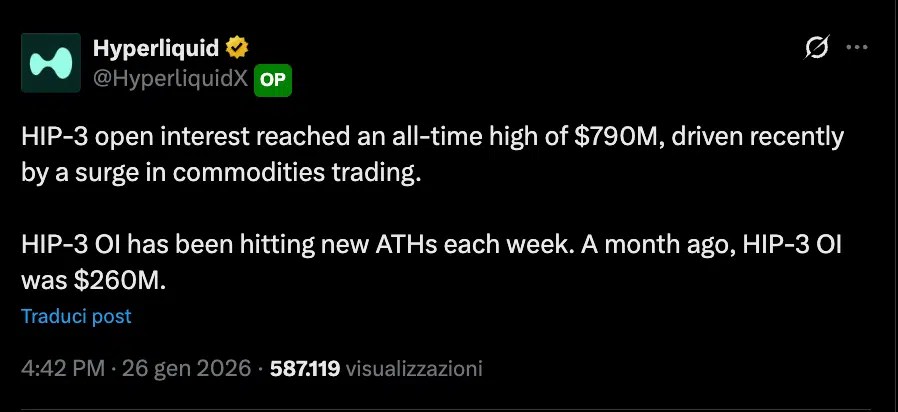 1,5 MILLIARD DE DOLLARS entrant dans HYPE ! 1,5 MILLIARD DE DOLLARS entrant dans HYPE !