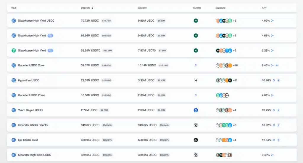 SOLUTIONS pour rentabiliser votre capital en crypto ! SOLUTIONS pour rentabiliser votre capital en crypto !