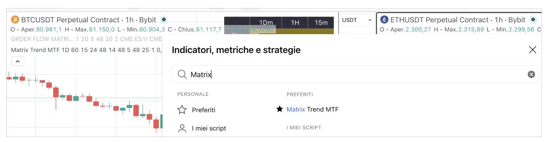 Comment utiliser le MTF Matrix Trend