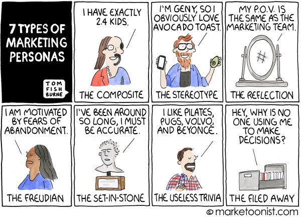 Marketing Personas Marketoonist Hopefully Rather The Exception