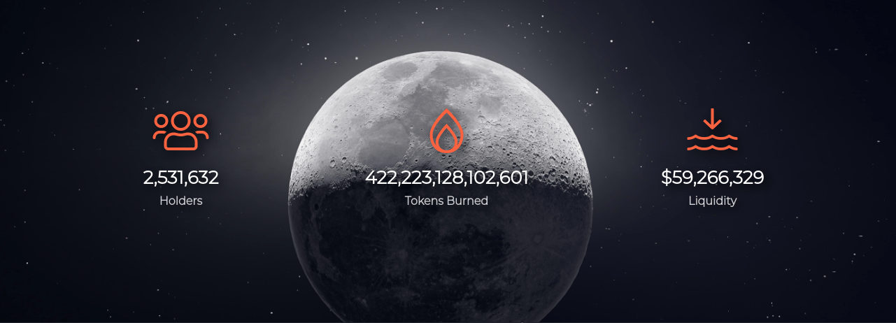 Download trust wallet · 2. Safemoon Clone Script Create Token Protocol Like Safemoon Zodeak