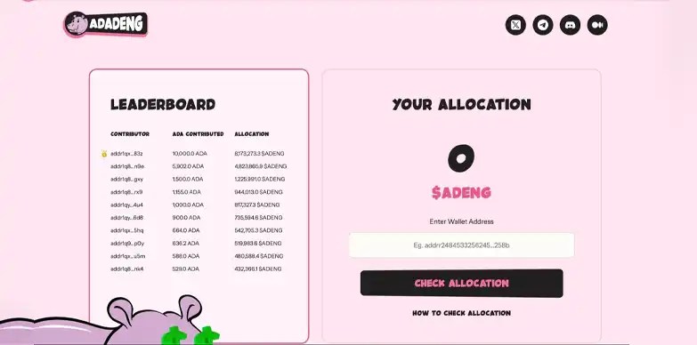 A New Dashboard to Enhance Transparency