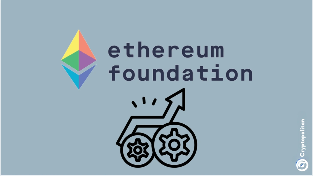 Ethereum Basis adopts energetic treasury technique