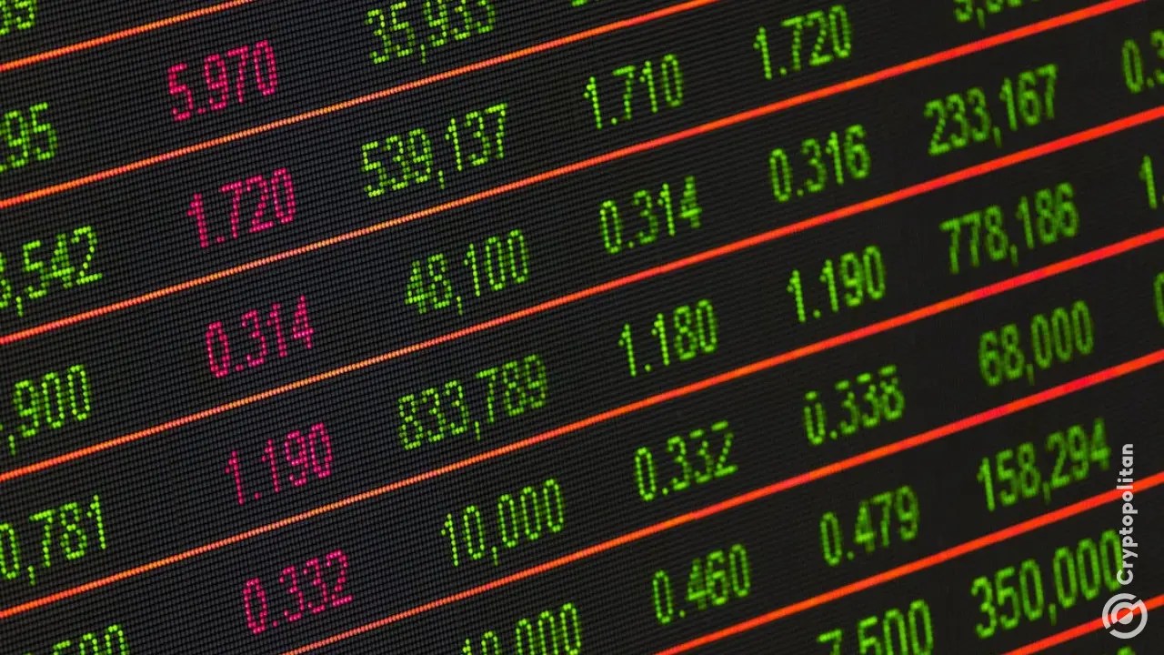 Global stocks slow down as BTC, ETH, dollar, and gold cool off