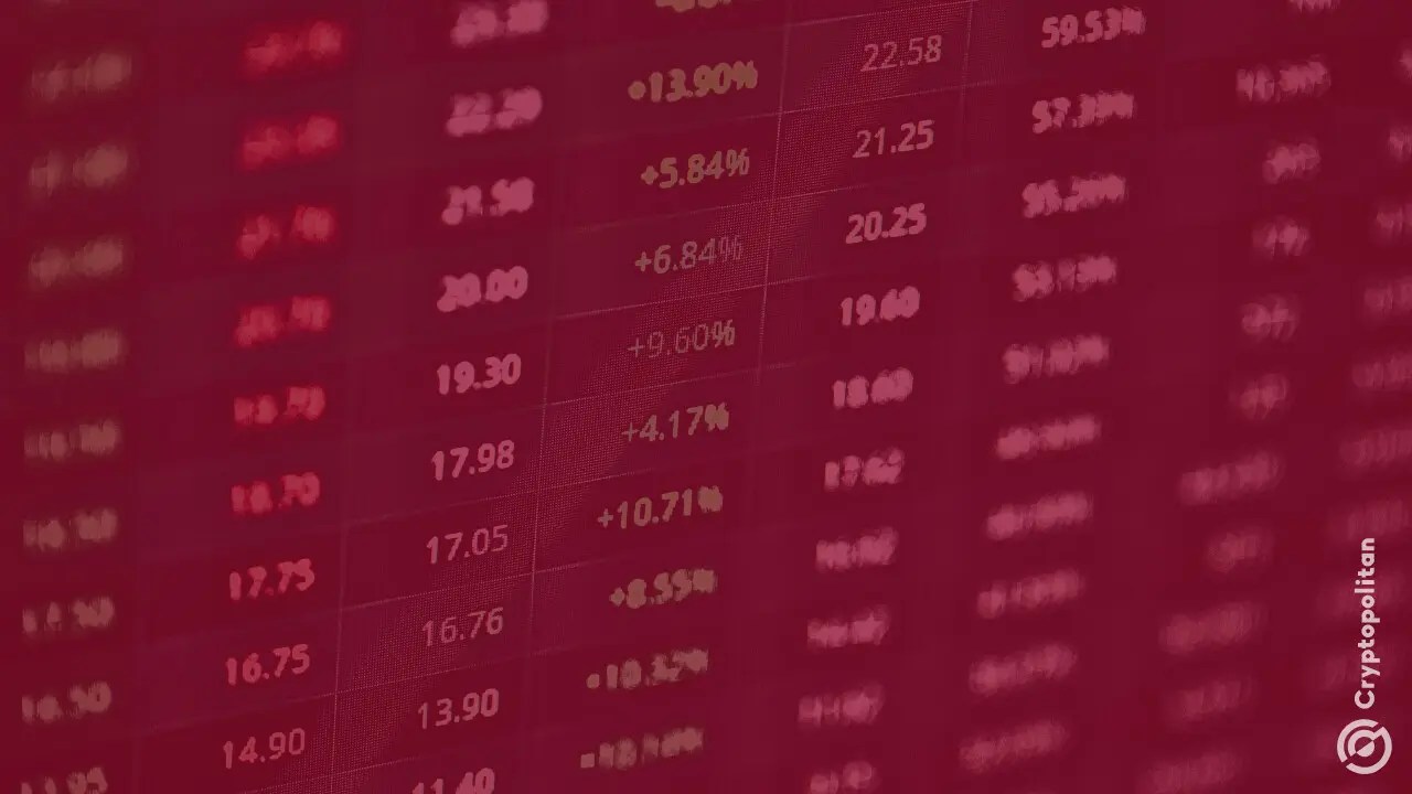 Global stocks slip on last trading day of 2025 as silver tumbles ‑6%