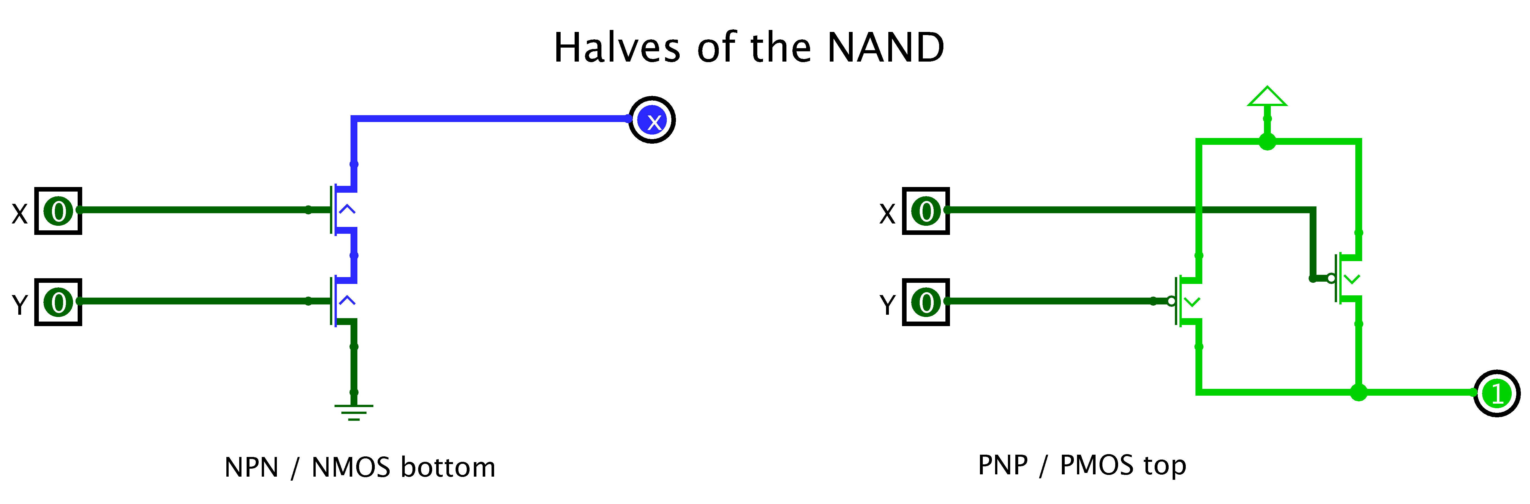 Cmos Circuit Of Nand Gate