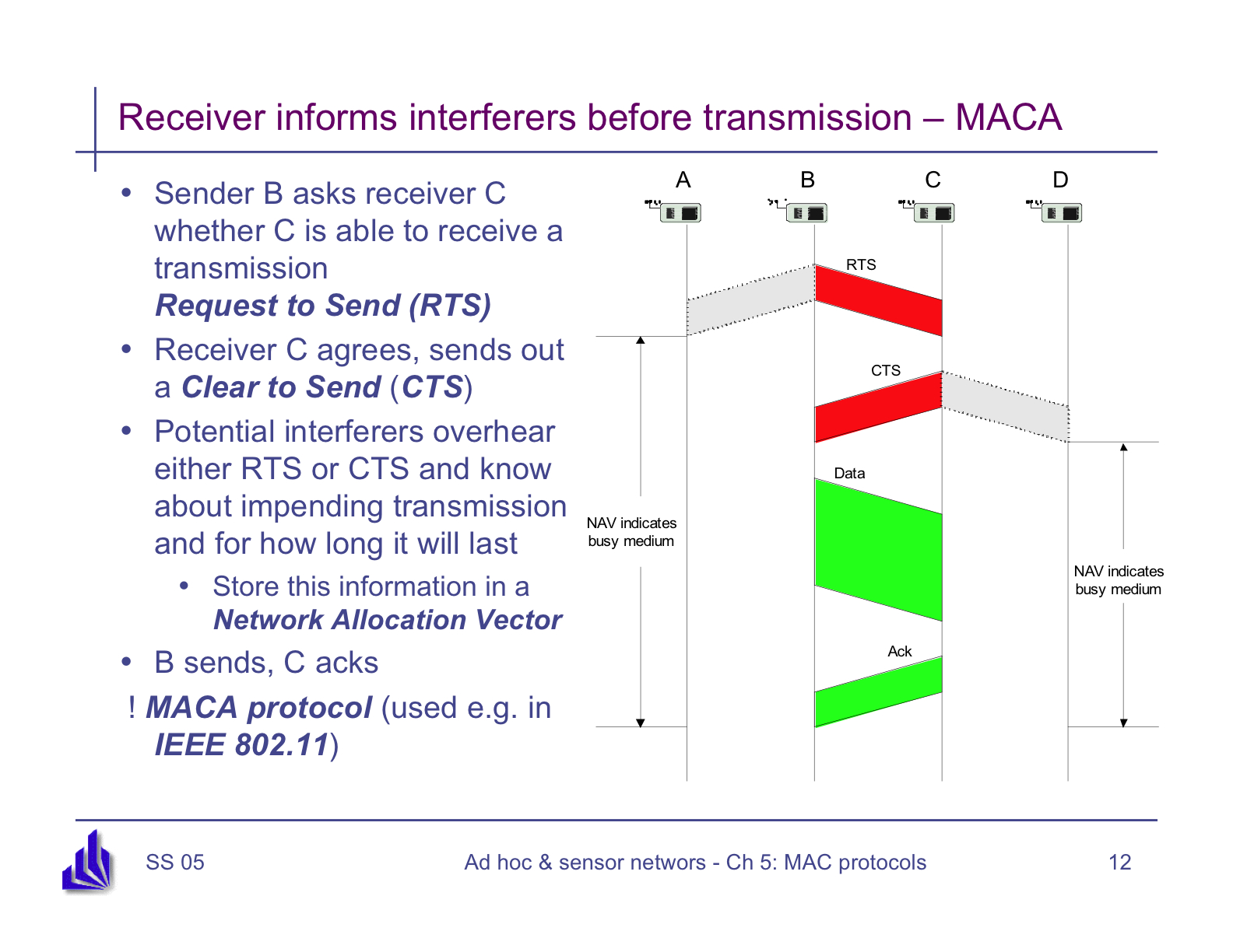 The idea here is to avoid collision rather than allowing it to occur. Mac Layer