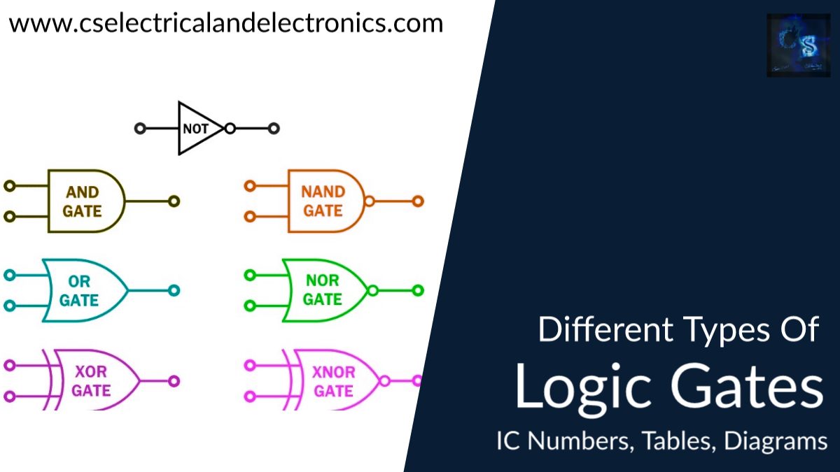 Electronic Circuit Of Not Gate Circuit Diagram