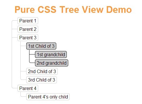 10 Best Tree View JavaScript Libraries - CSS Script