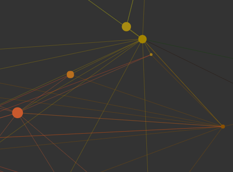 particle network animation in javascript | css script... Animated Performant Particle System Generator - Qarticles.js | CSS Script