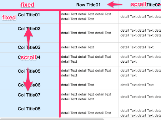 31 Table Row Click Event In Javascript