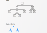 Best Free Tree View In JavaScript & CSS - CSS Script