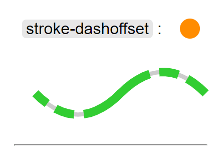 Basic SVG Path Manipulation Library - SVGRoad | CSS Script