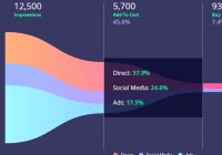 Free JavaScript / CSS / CSS3 - CSS Script