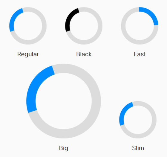 Highly Customizable Loading Spinner Library In Pure CSS/SASS | CSS Script