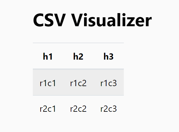 Render CSV Data As A Table - CSV Visualizer | CSS Script