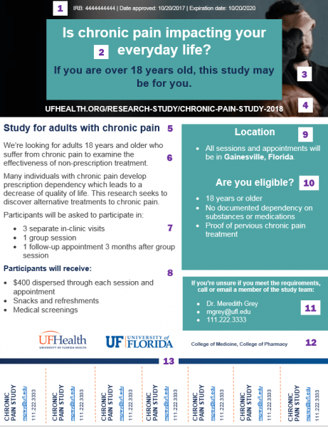 Have enough samples of each respirator you are testing (together with . Best Practices For Recruitment Flyers Clinical And Translational Science Institute University Of Florida