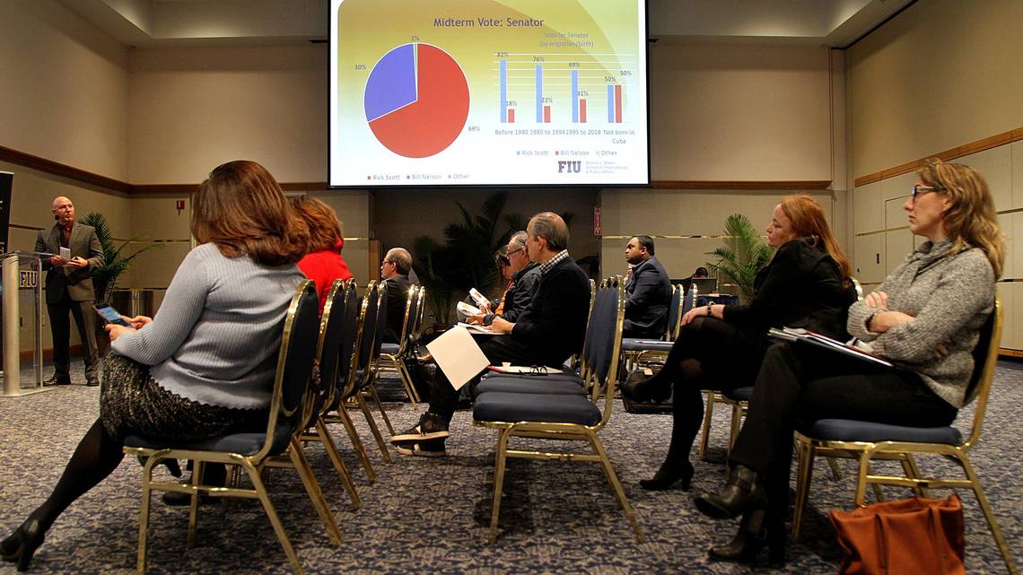 Encuesta: aumenta el apoyo de los cubanoamericanos de Miami al embargo