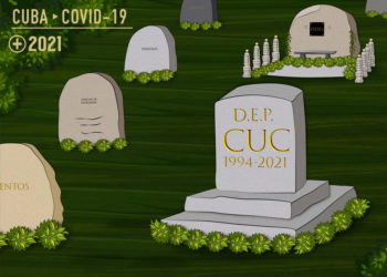 El CUC, hermano bastardo del dólar, ha muerto