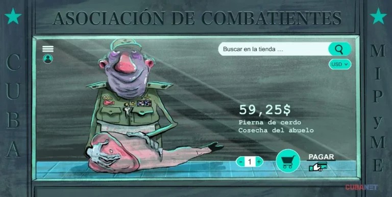 ACRC, Cuba, mipymes