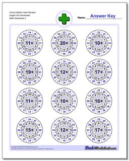 addition worksheets addition fact circles