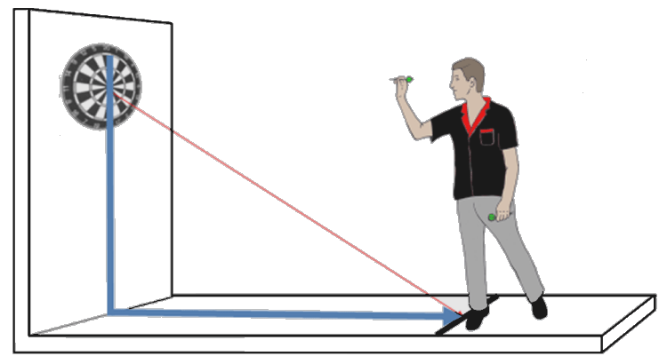 Darts Aim Throw