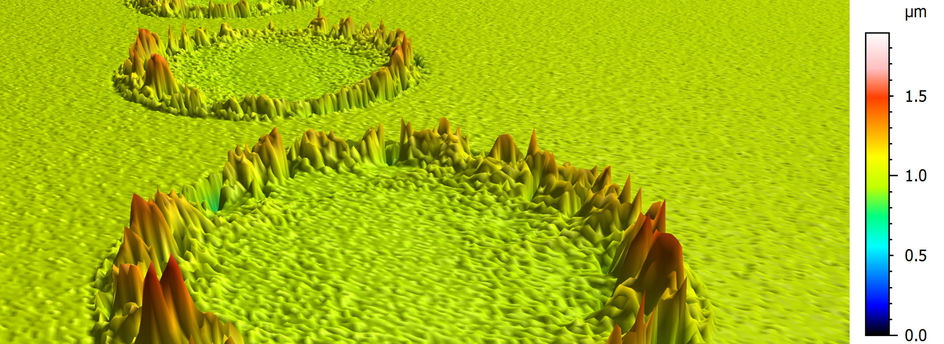 Spa Surface Profile Analyzer Dataphysics Instruments
