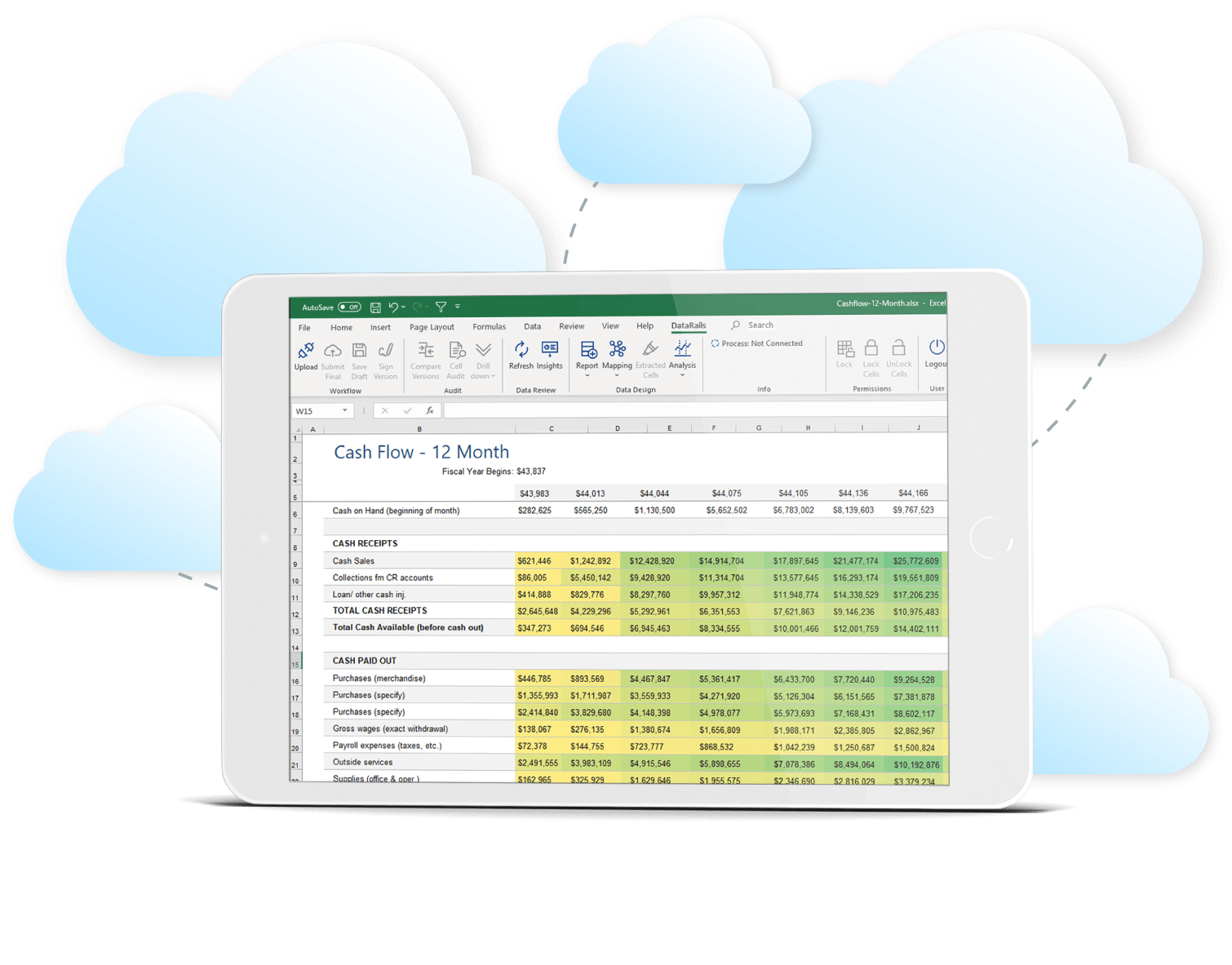 Essentially it means that you are consistently spending more money than you have coming in. Cash Flow Statement Explained Cash Flow Report Guide Datarails