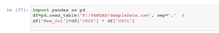 Python Pandas Tutorial for Data Science with Examples | Pandas Tutorial