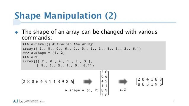 How To Learn Python Library 'Numpy' With Its Practical Functions?