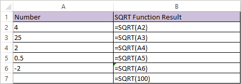picture Square Root Function In Excel sqrt function in excel find the square root of a number datascience made simple