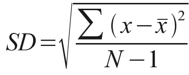 STDEV.S Function in Excel - DataScience Made Simple