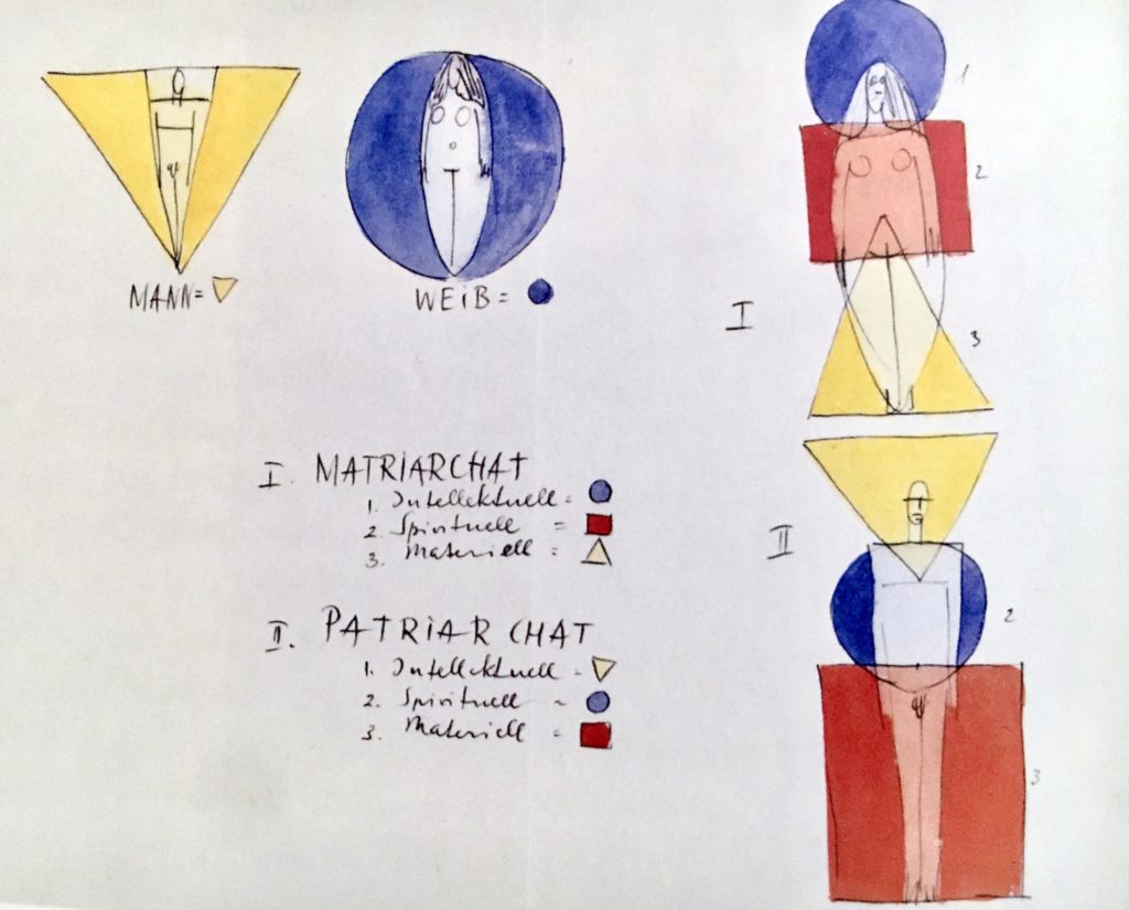 Einflussreiches Bauhaus Der Beginn Der Moderne Designblog