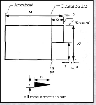 Zeichnung, die die verschiedenen dimensionen der racks zeigt. Dimensioning Definitions Of Dimensioning Engineering And Technical Drawing Guide Design Technology On The Web A Guide For Students At Ks Ks4 Ks5 And For Teachers Placing Of Dimensions