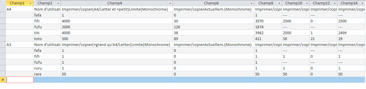 Access : Copier la valeur d&rsquo;une cellule dans cellule en dessous