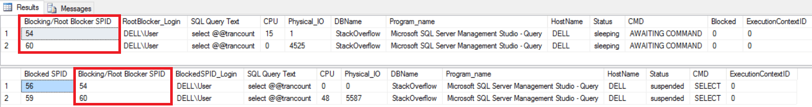 Identifying Blocking Chain in SQL Server – SQLServerCentral