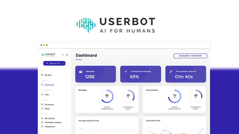 Userbot Lifetime Deal