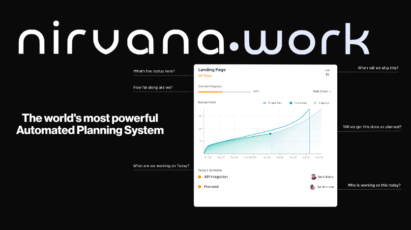 NirvanaWork Lifetime Deal