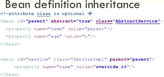 Spring Bean Definition Inheritance Example - Dinesh on Java