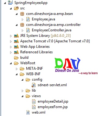Spring MVC Form Handling Example - Dinesh on Java